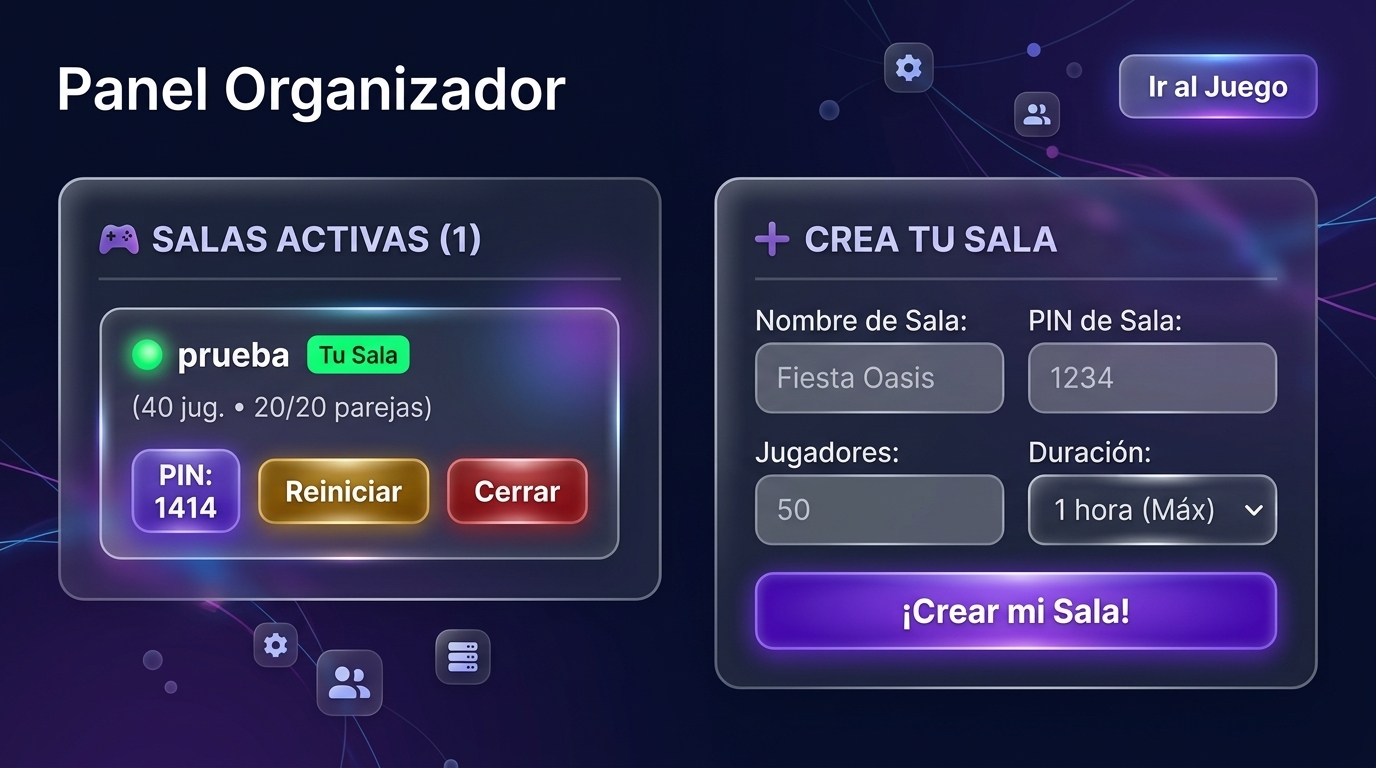 Panel de Administración del Evento